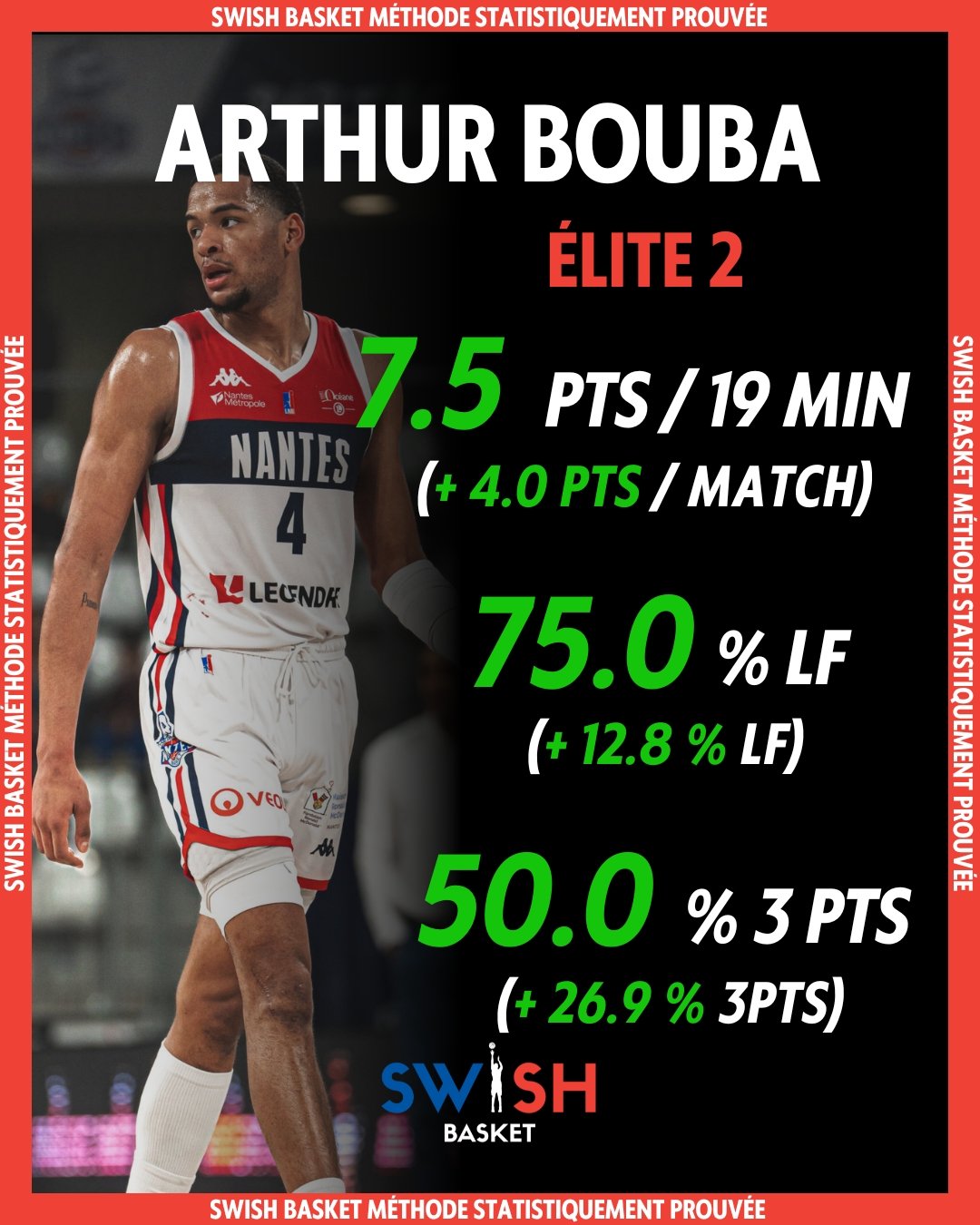 Arthur Bouba Pro B 2024 Nantes Basket Hermine