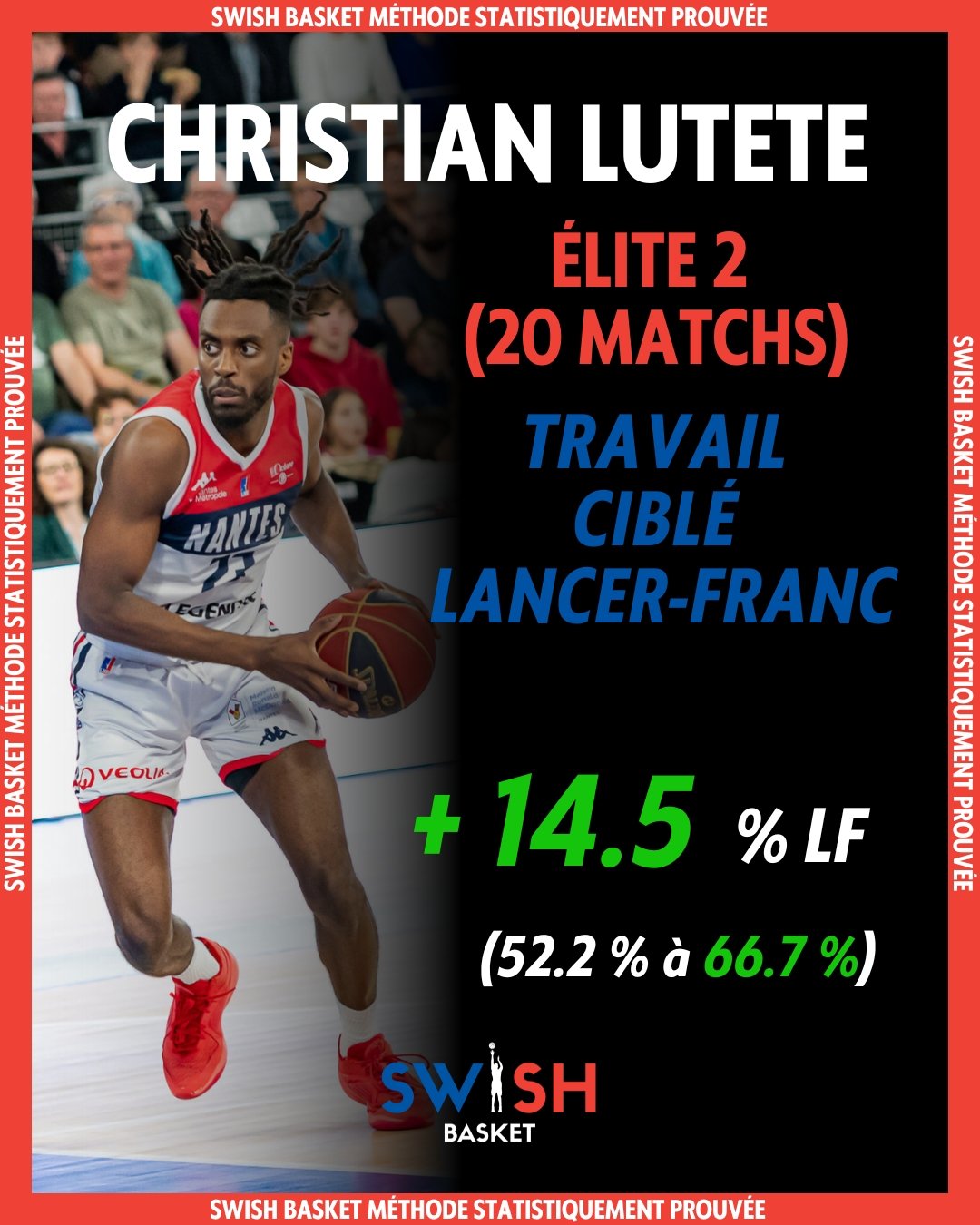 Christian Lutete Pro B 2024 Nantes Basket Hermine