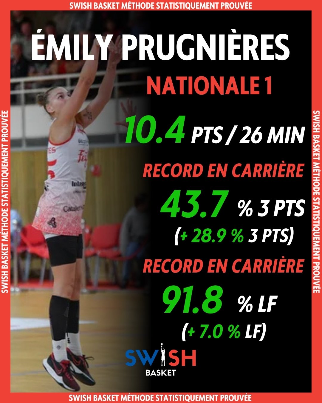 Emily Prugnières Nationale 1 féminine Feytiat 2022