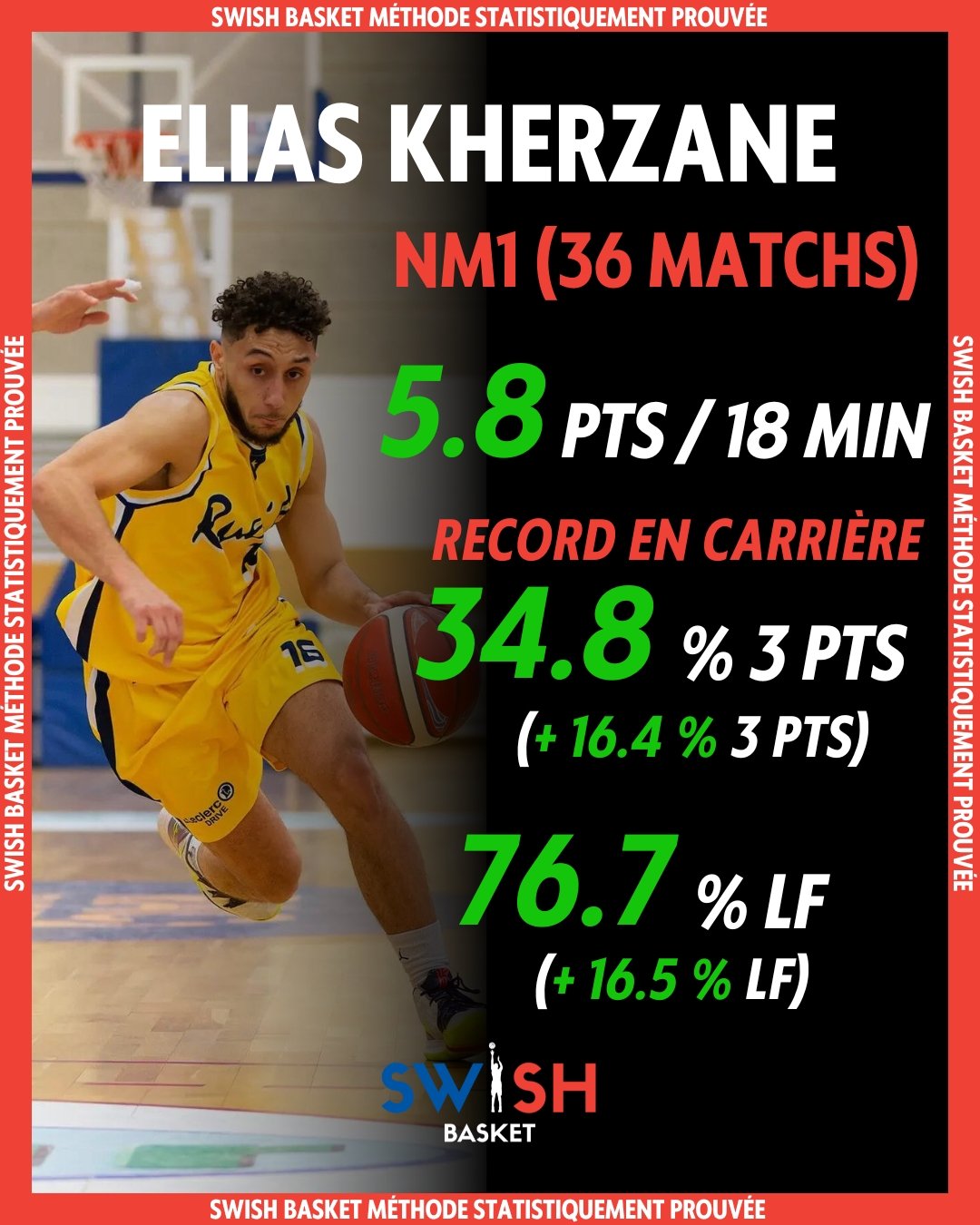 Elias Kherzane Rueil Athletic club Basket NM1