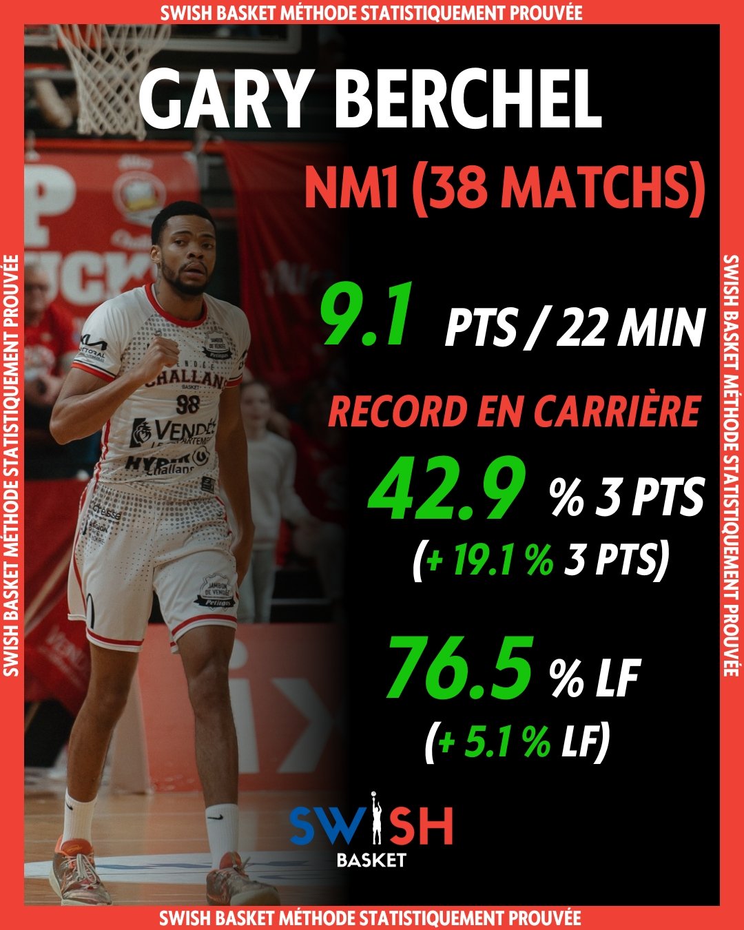 Gary Berchel Vendee Challans Basket NM1