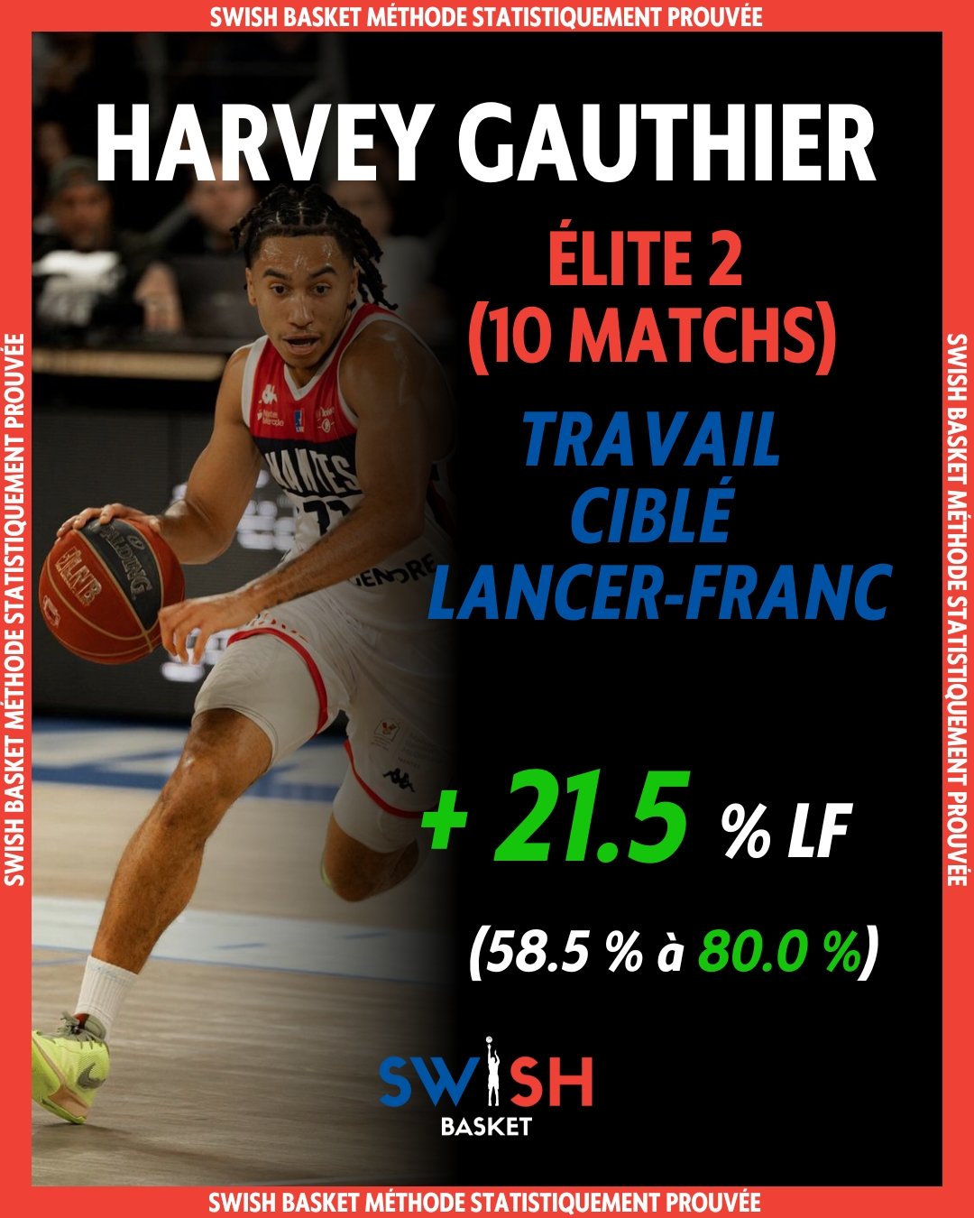 Harvey Gauthier Pro B 2024 Nantes Basket Hermine