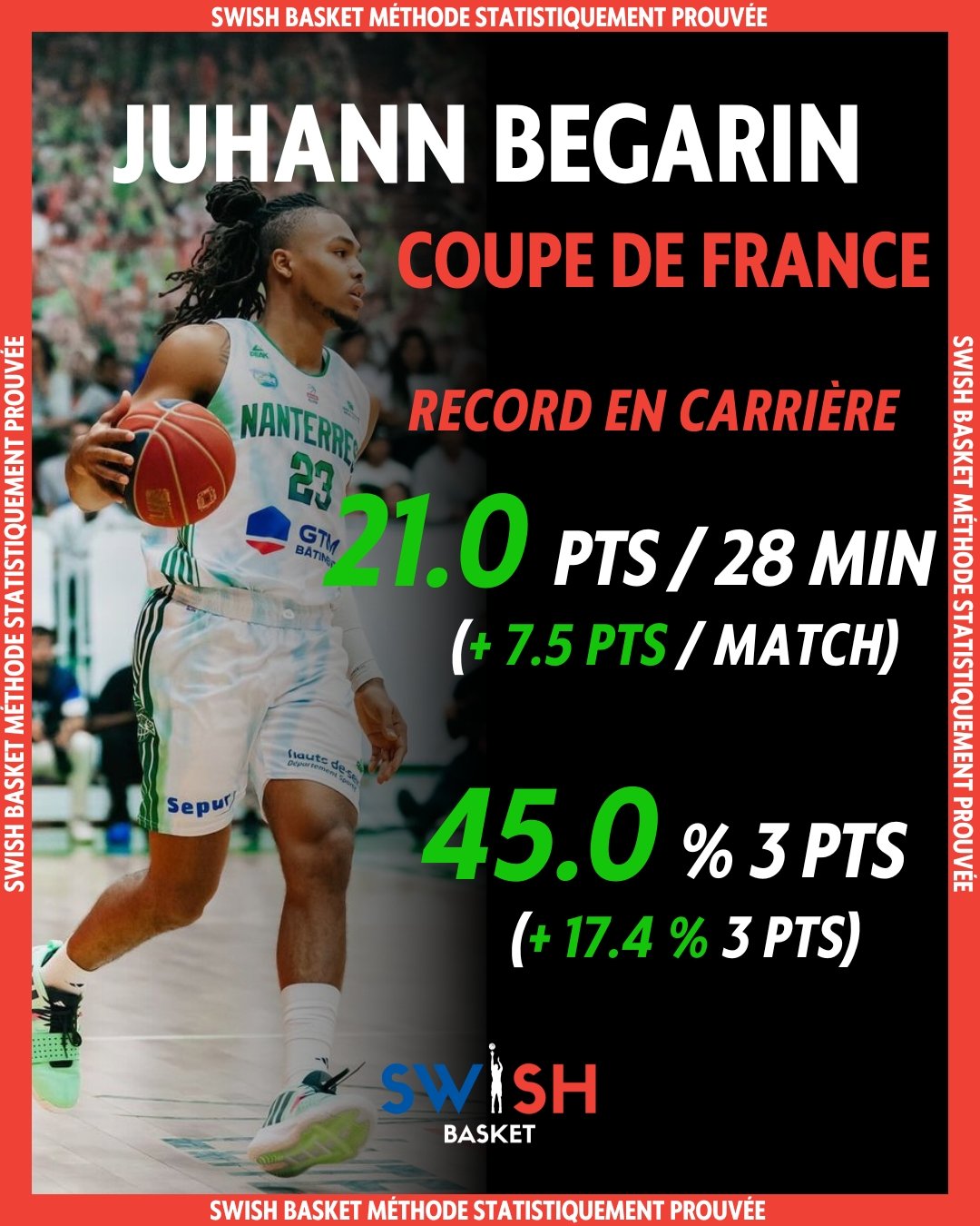 Juhann Begarin Équipe de France Betclic Elite Nanterre 92