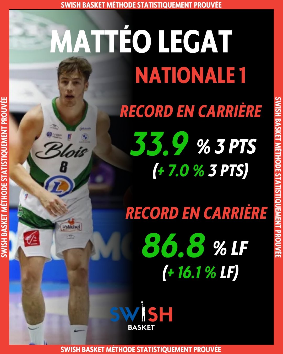 Mattéo Legat 2021 NM1 ADA Blois