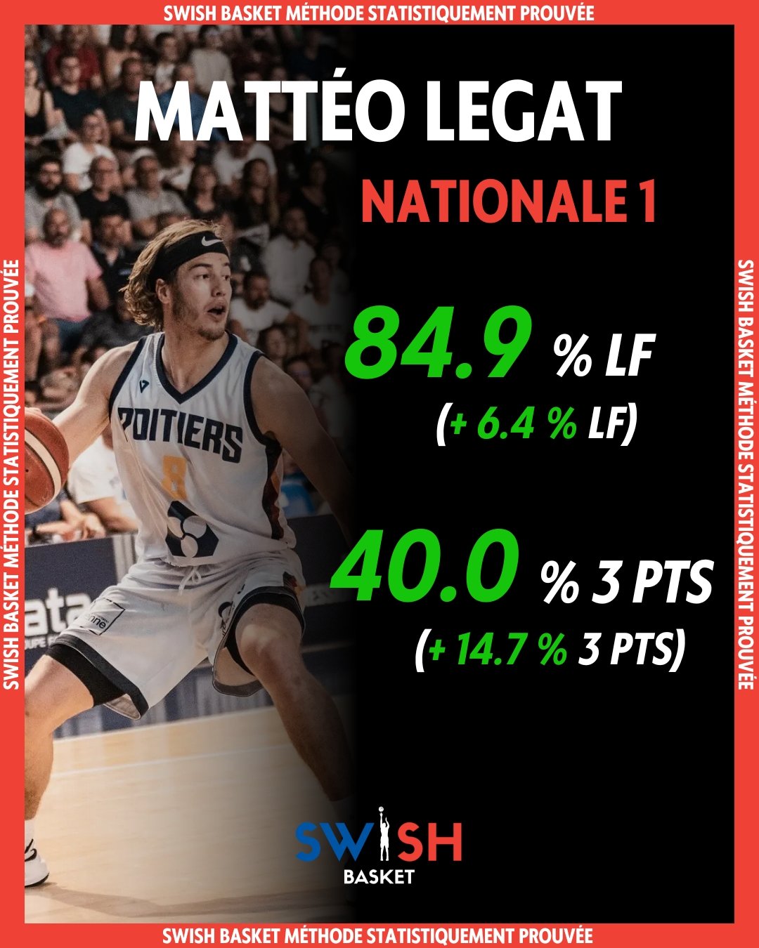 Mattéo Legat 2022 NM1 Poitiers PB86