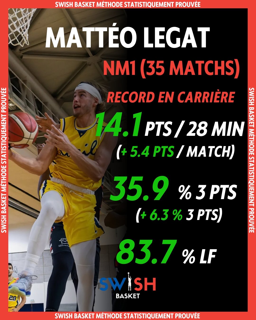 Mattéo Legat 2023 Nationale 1 Rueil RAC