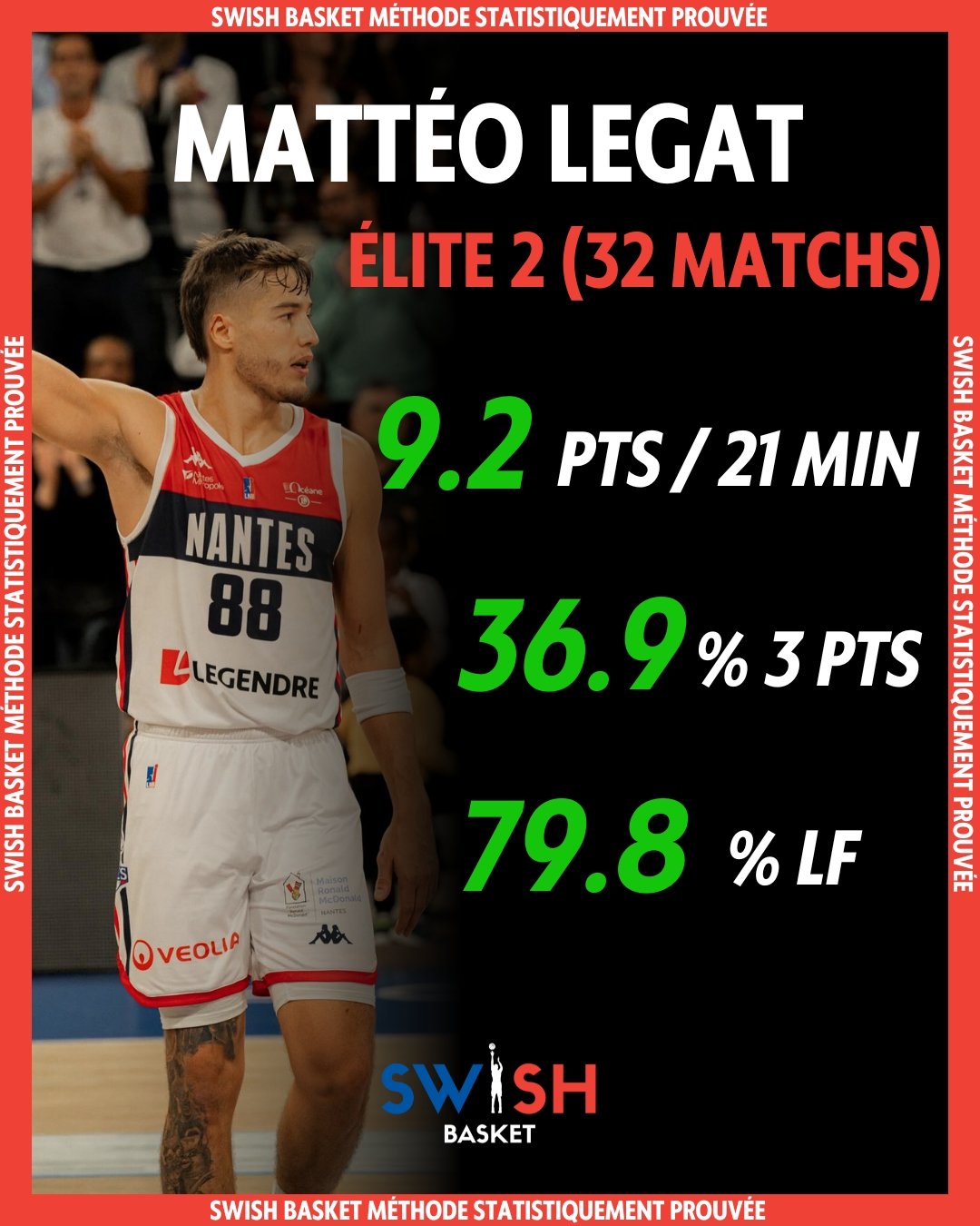 Mattéo Legat 2024 Élite 2 Nantes Basket Hermine