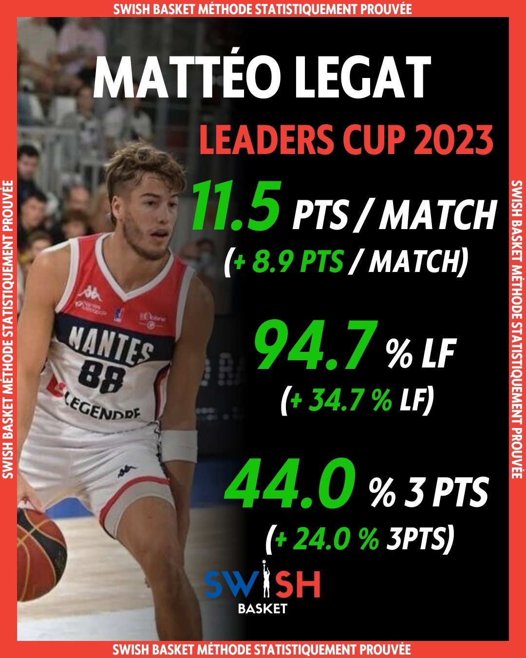 Mattéo Legat Leaders Cup 2023