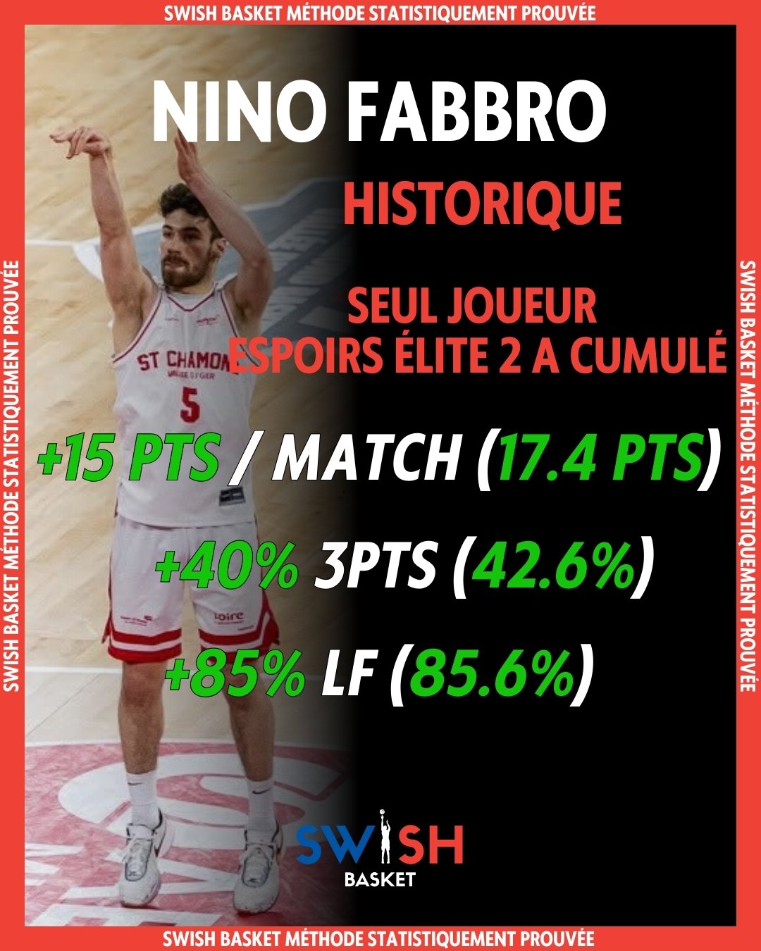 Nino Fabbro Records Espoirs Élite 2 Saint-Chamond (SCABB) Historique