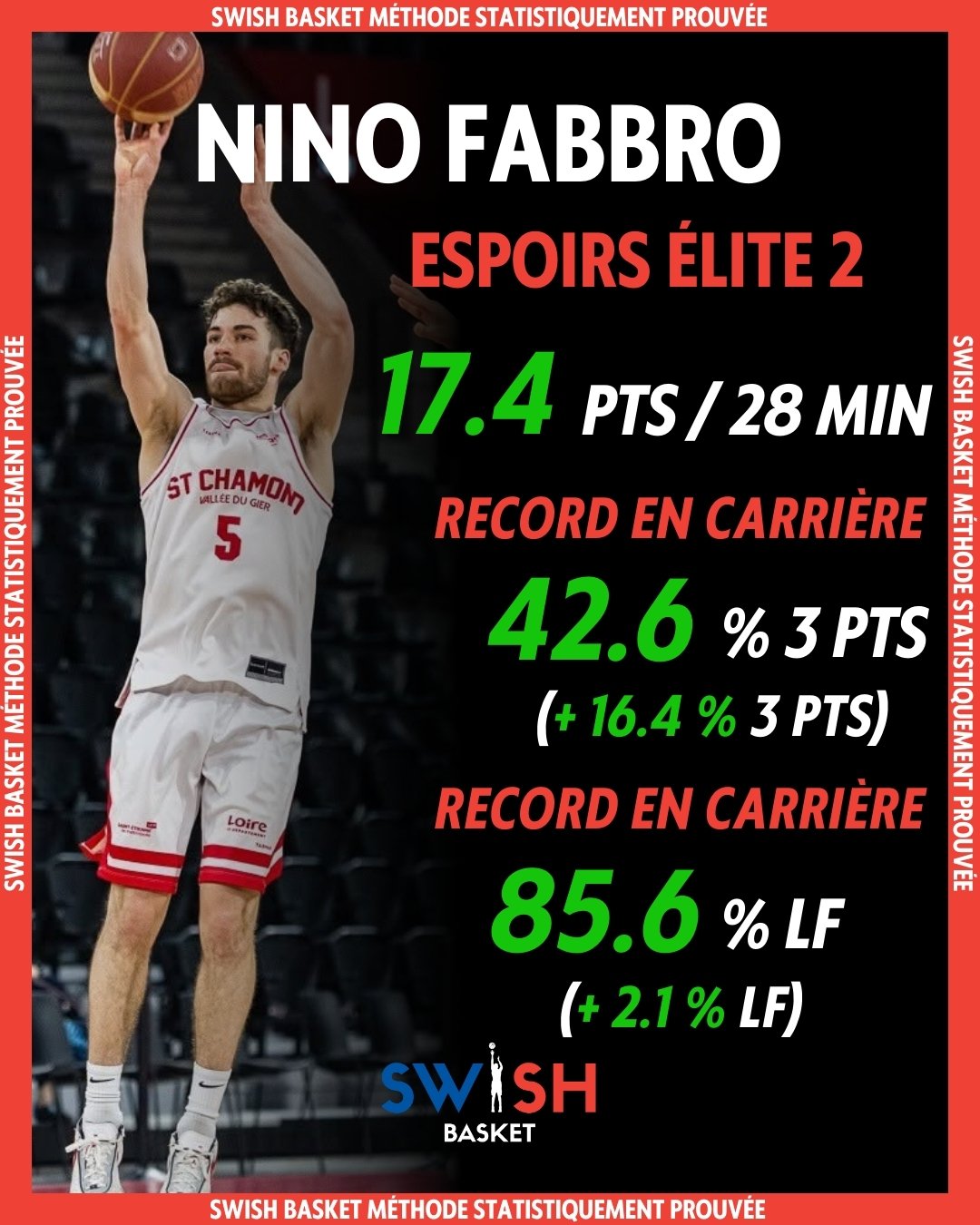 Nino Fabbro Espoirs Élite 2 Saint-Chamond (SCABB)