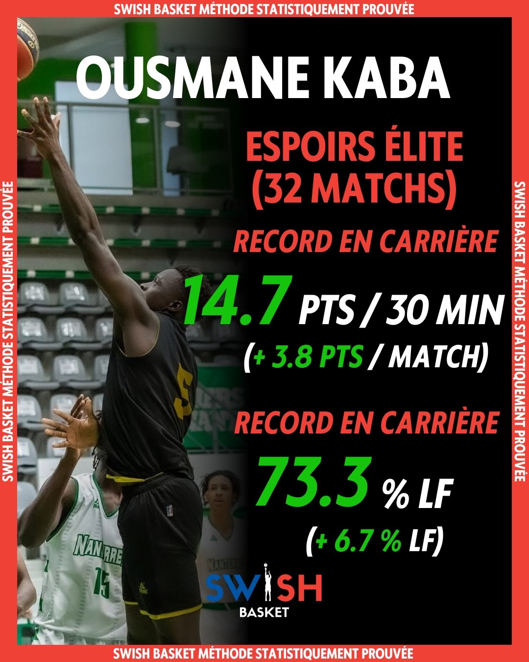 Ousmane Kaba Espoirs Élite Fos Provence Basket