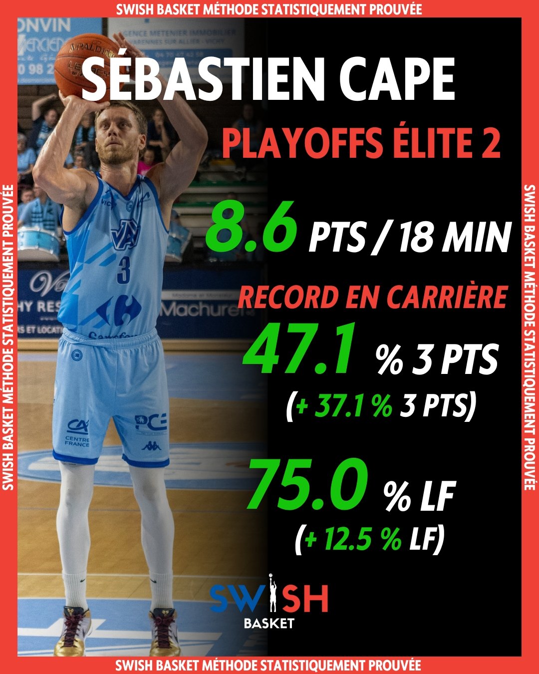 Sébastien Cape Playoffs Élite 2 2024 — 47.1% 3PTS Record Carrière