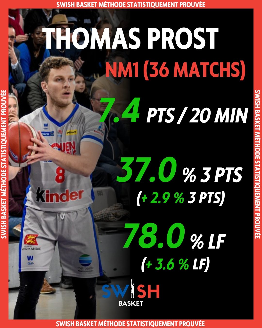 Thomas Prost Rouen Metropole Basket NM1