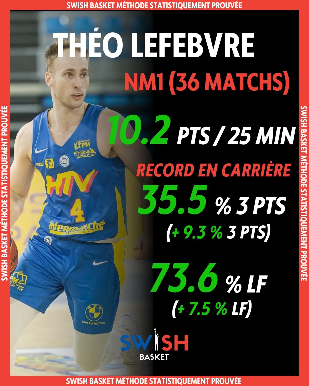 Theo Lefebvre Hyeres Toulon Var Basket NM1