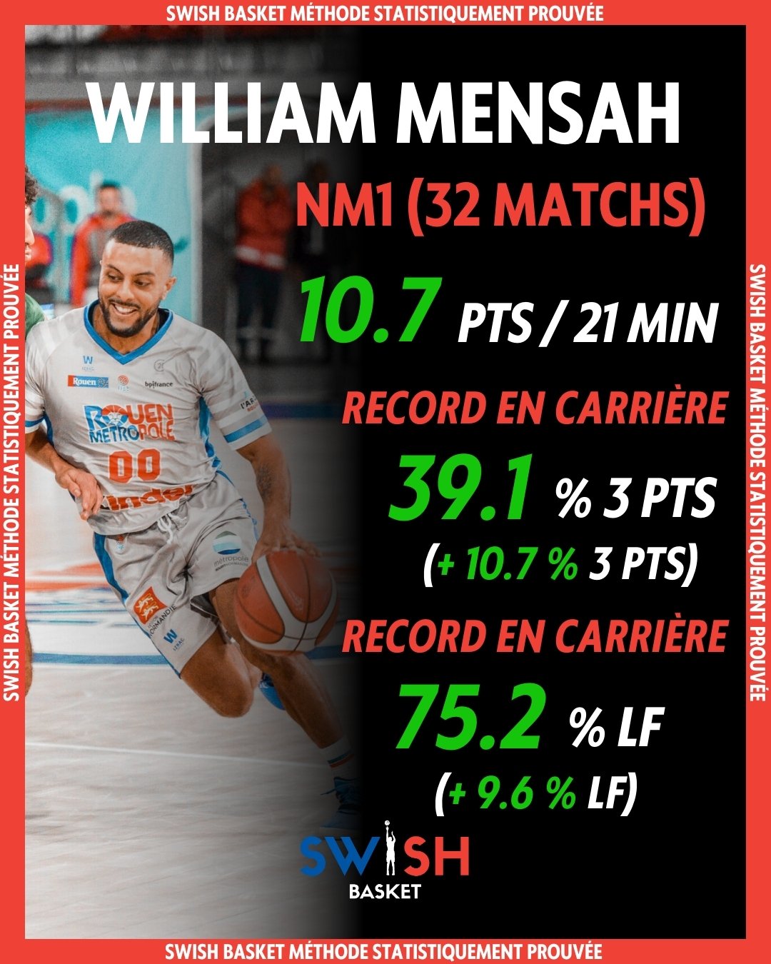 William Mensah Rouen Metropole Basket NM1